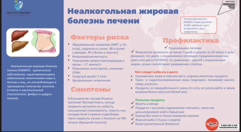 Неалкогольная жировая болезнь печени