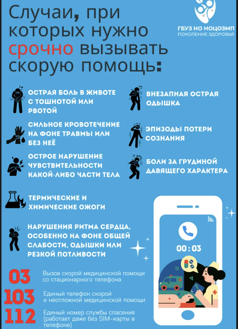 Случаи,  при которых нужно срочно вызывать скорую помощь.