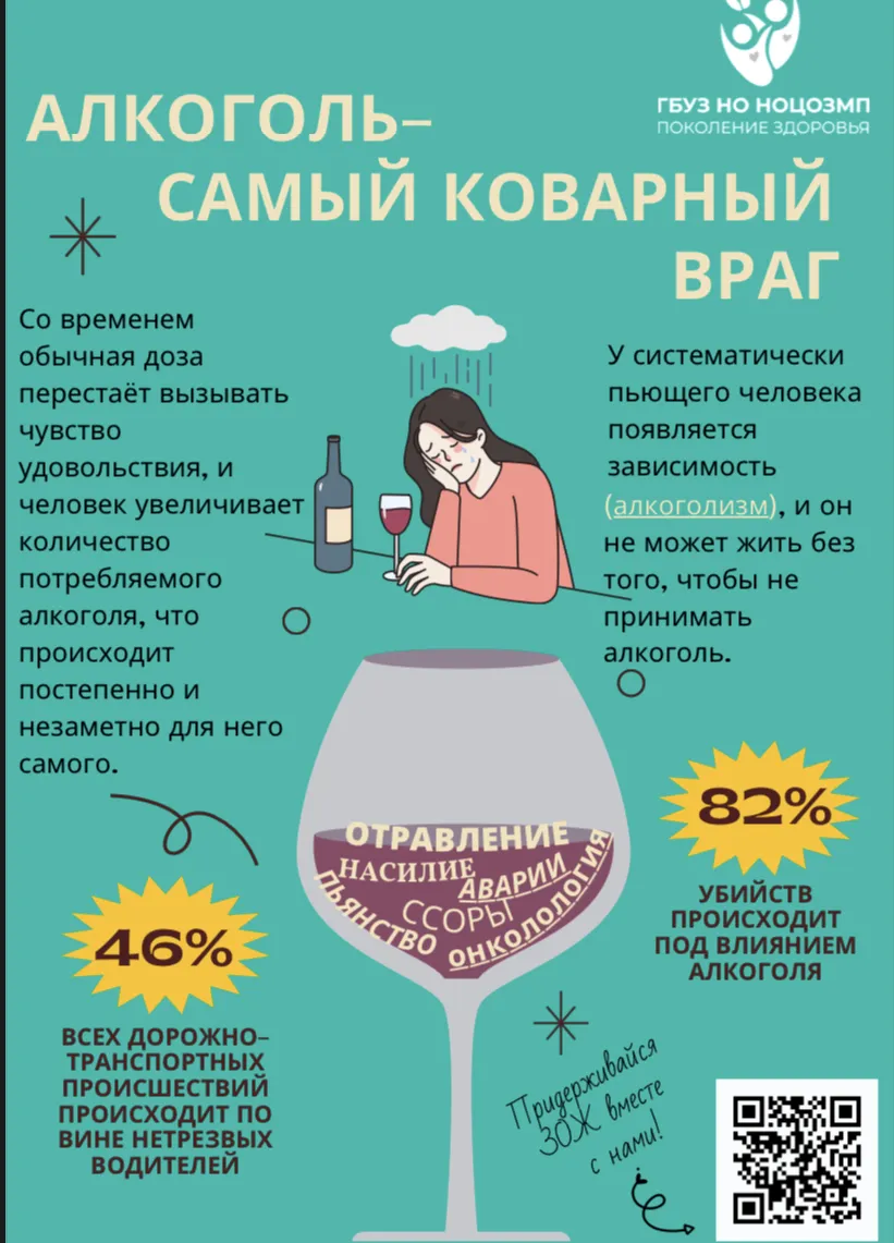 Алкоголь - самый коварный враг!